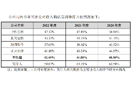 景宁企业清欠服务